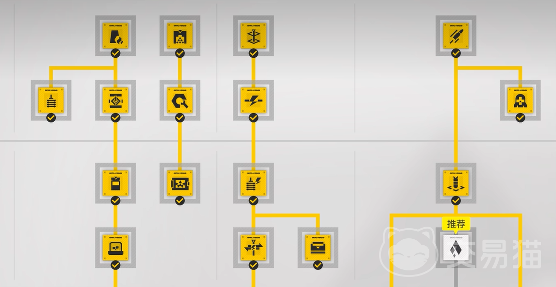 明日方舟终末地基础工业计划详解|终末地基建核心机制与资源规划指南