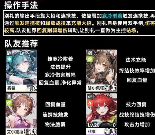 明日方舟终末地冰队阵容搭配指南 明日方舟终末地冰系干员最强组合与实战配置