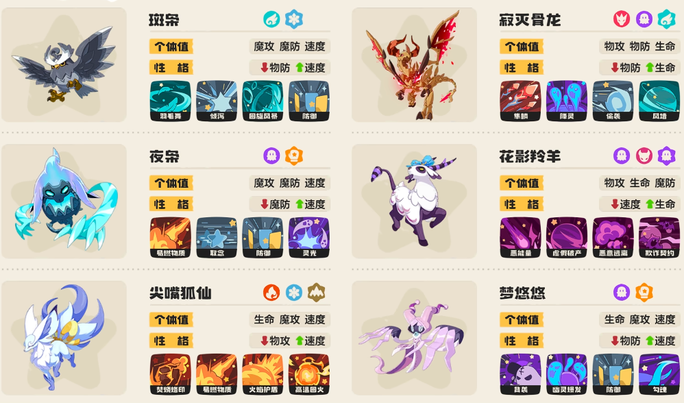 洛克王国世界黑马降灵队搭配攻略 洛克王国世界黑马降灵阵容推荐