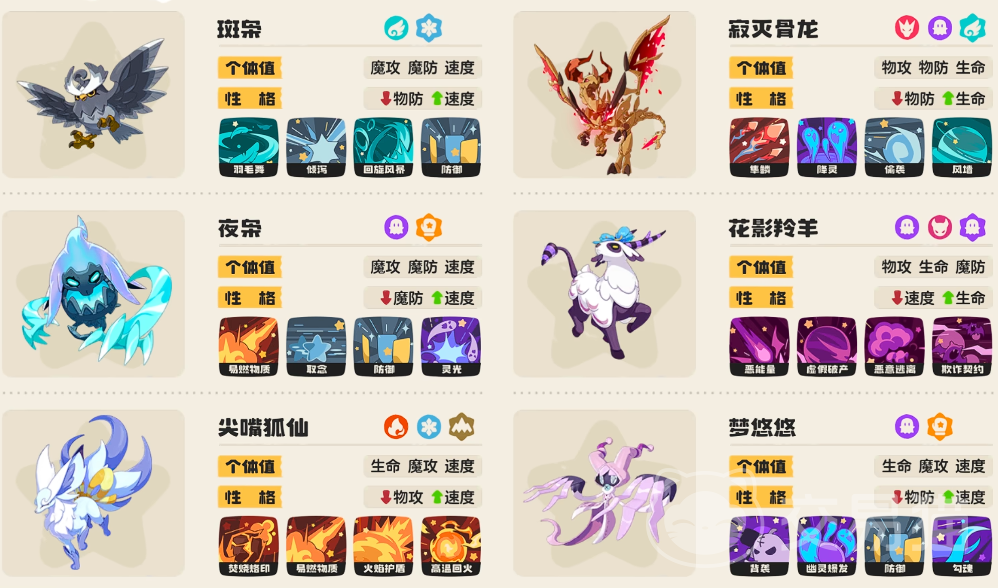 洛克王国世界黑马降灵队搭配攻略 洛克王国世界黑马降灵阵容推荐