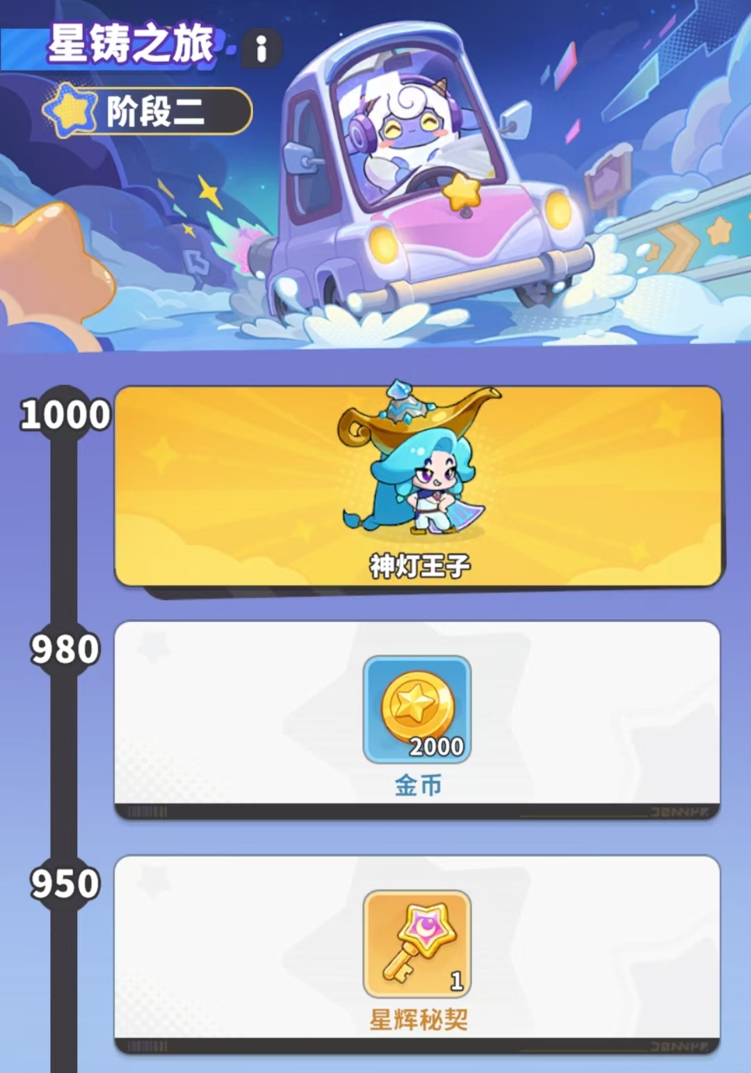 梦境护卫队活动大全 梦境护卫队玩法详解与参与指南