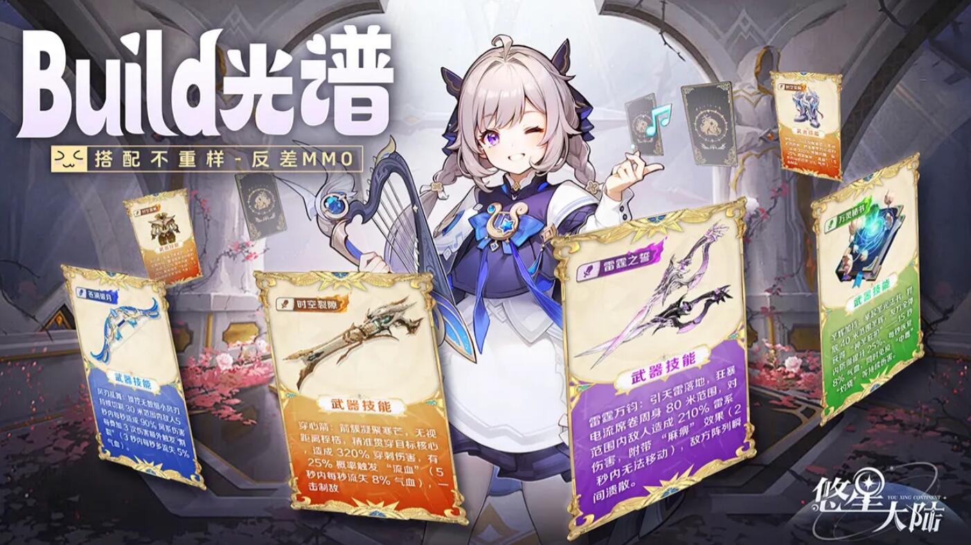 悠星大陆大秘境通关攻略 悠星大陆大秘境全流程详细打法与难点解析