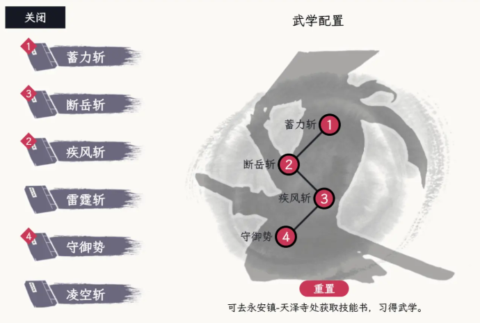 自在逍遥风起武学修炼指南 自在逍遥风起武学心法入门与进阶技巧