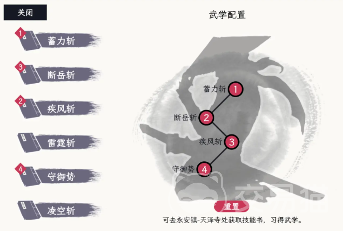 自在逍遥风起武学修炼指南 自在逍遥风起武学心法入门与进阶技巧