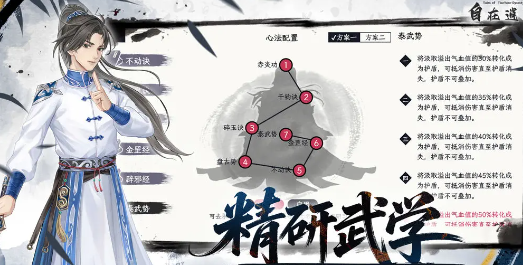 自在逍遥风起 多结局剧情详解与全分支路线攻略