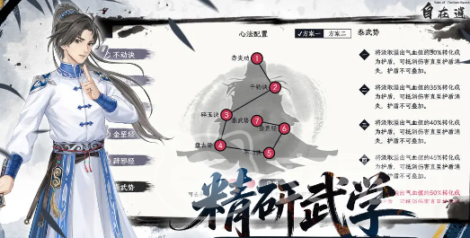 自在逍遥风起 多结局剧情详解与全分支路线攻略