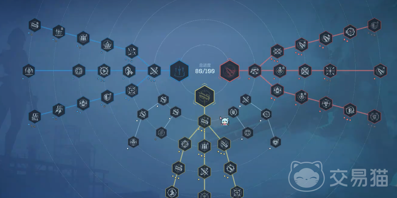 逆战未来赛季天赋加点攻略 逆战未来赛季最强天赋搭配推荐