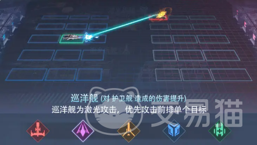 星轨之上巡洋舰强度解析 星轨之上巡洋舰伤害对比与实战表现