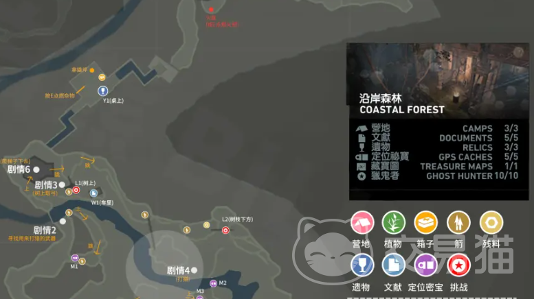 古墓丽影9手游支线古墓攻略 古墓丽影9手游全部支线古墓图文详解与通关流程