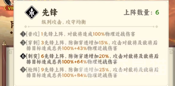雄心之上先锋玩法指南 雄心之上先锋角色培养与实战技巧详解