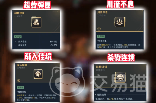 逆战未来武器推荐指南 逆战高人气未来武器装备强度排行