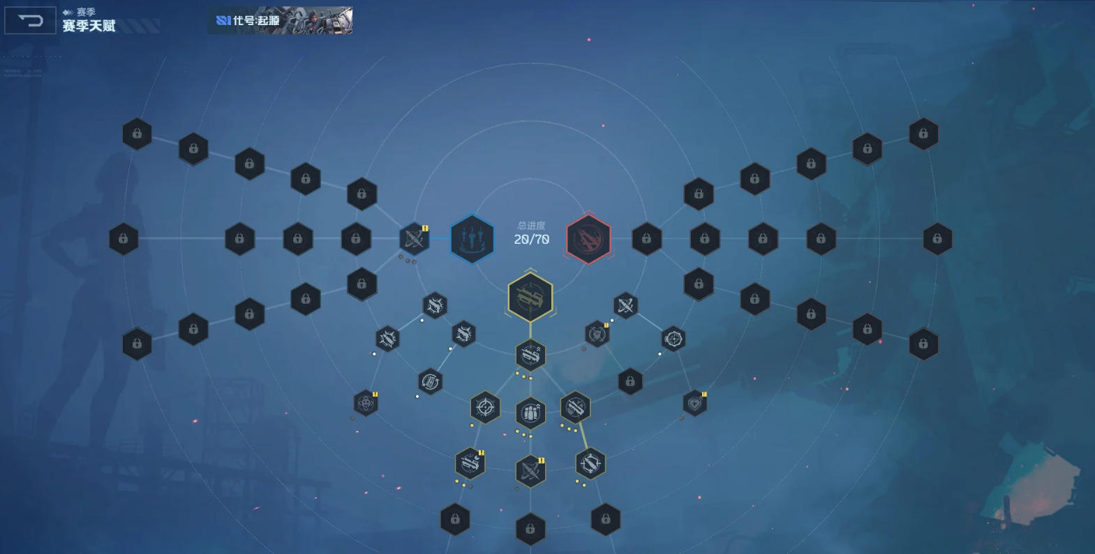 逆战未来天赋搭配攻略 逆战未来最强天赋组合与实战应用技巧