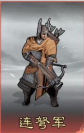 三国天下归心连弩军玩法详解｜连弩军阵容搭配、技能加点与实战技巧
