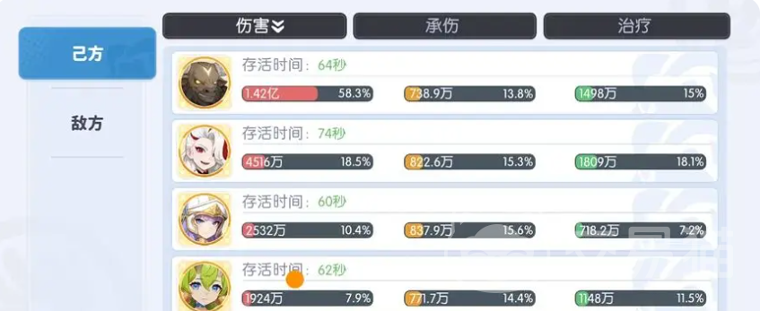 龙魂旅人绝地反击阵容搭配指南 龙魂旅人嗜血魔剑流配队实战推荐