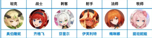 龙魂旅人阵容克制关系详解 龙魂旅人主流阵容对抗策略与实战应对指南