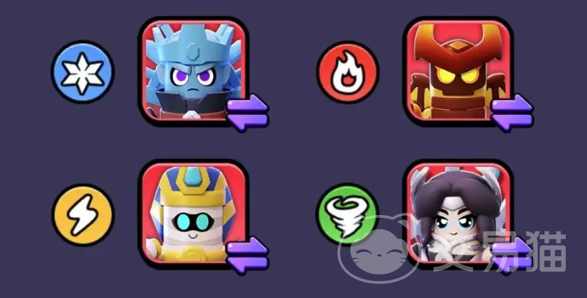 胡闹地牢法老最强阵容推荐 胡闹地牢法老组队搭配与角色配置指南