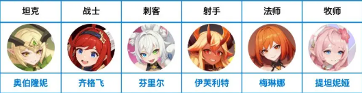 龙魂旅人阵营选择指南 龙魂旅人最强阵营强度排行与实战推荐