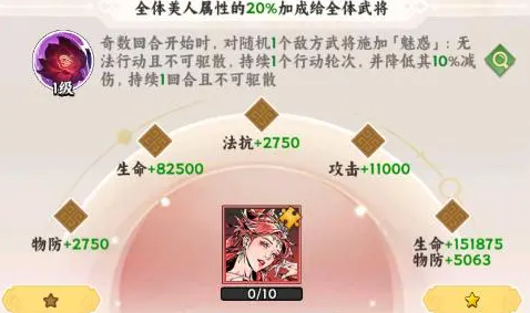 雄心之上美人养成方法全解析 雄心之上高颜值角色培养技巧与速成指南