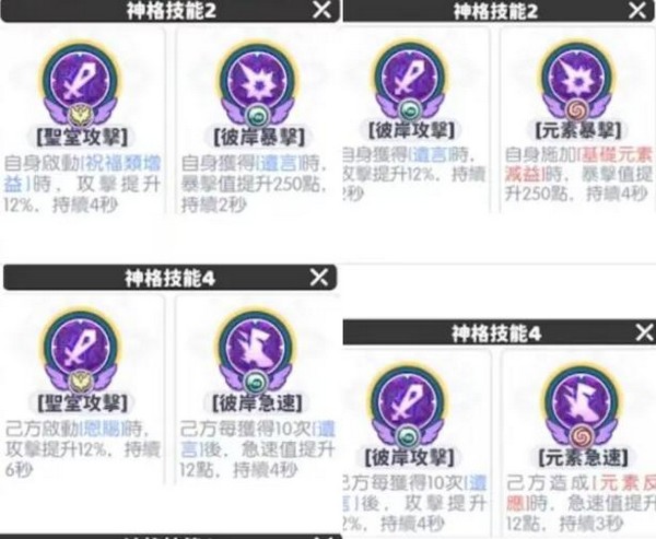 龙魂旅人神格觉醒 龙魂旅人角色成长核心机制与实战用途详解