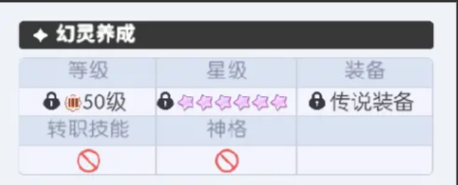 龙魂旅人圣火试炼玩法详解 龙魂旅人圣火试炼通关技巧与流程指南