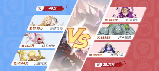 龙魂旅人角斗场快速通关攻略 龙魂旅人角斗场高效刷关与阵容搭配指南