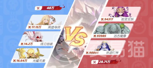 龙魂旅人角斗场快速通关攻略 龙魂旅人角斗场高效刷关与阵容搭配指南