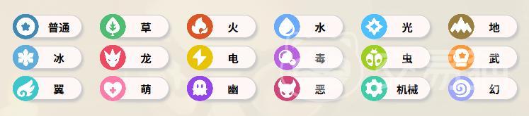 洛克王国世界属性克制关系 洛克王国手游全属性相克表详解