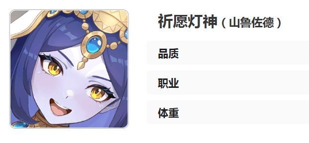 龙魂旅人祈愿神灯强度分析 龙魂旅人祈愿神灯实战表现与角色搭配指南