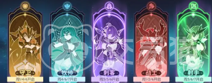 龙魂旅人牧师转职攻略 龙魂旅人牧师进阶职业选择与玩法详解