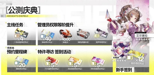 明日方舟终末地七日登录奖励汇总 终末地开服首周签到福利详解