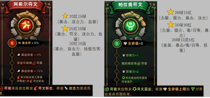 失落城堡2流派推荐指南 失落城堡2最强流派搭配与新手入门选择