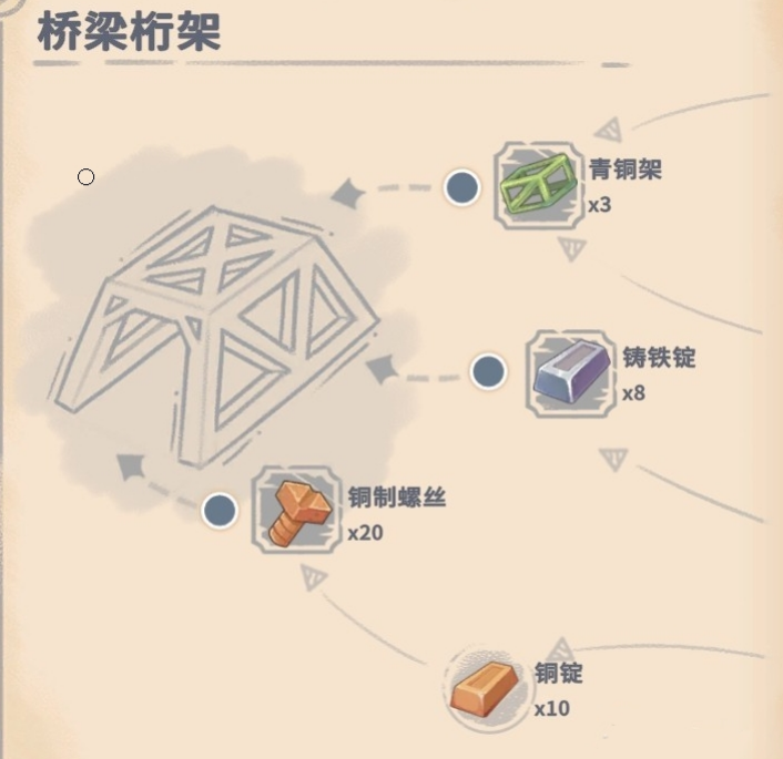 沙石镇时光手机版 桥梁桁架制作详细教程与步骤解析