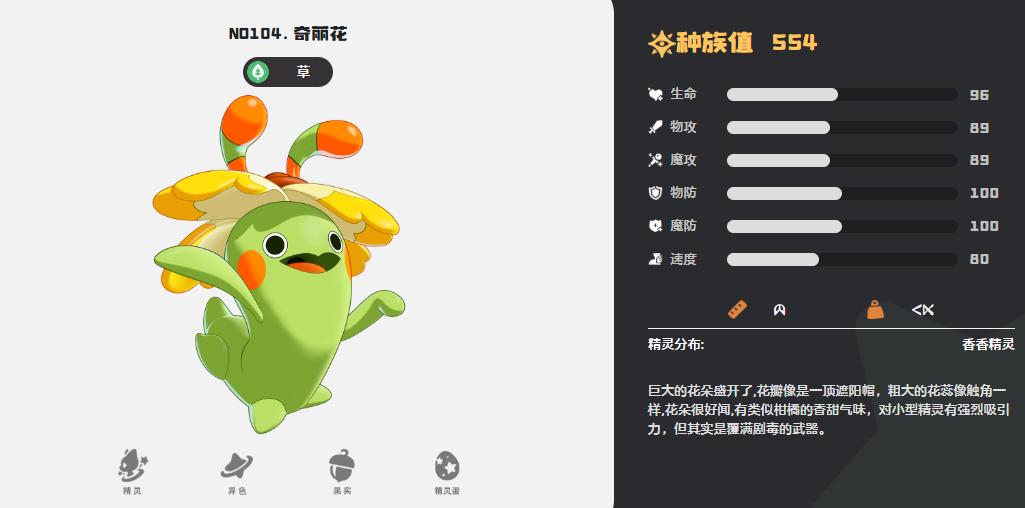 洛克王国奇丽花玩法攻略 洛克王国世界奇丽花获取与培养全指南