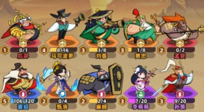 王者之弈最强阵容推荐 王者之弈当前版本T0梯队阵容解析