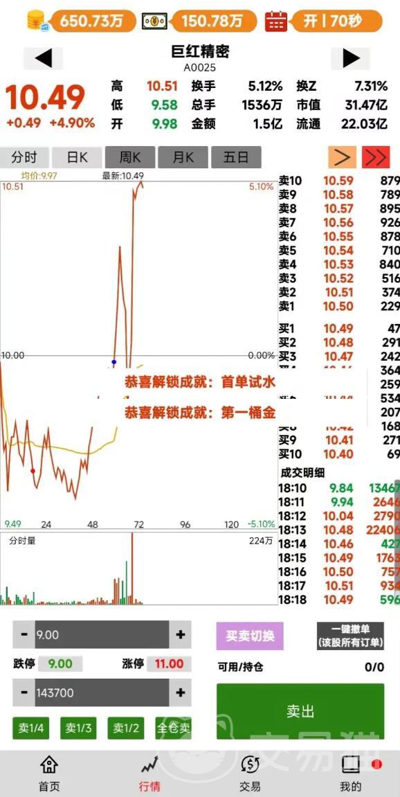 股市操盘手手游兑换码大全 股市操盘手最新可用兑换码汇总