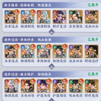 斗破苍穹青鳞配队攻略 斗破苍穹青鳞阵容搭配与实战技巧详解