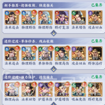 斗破苍穹青鳞配队攻略 斗破苍穹青鳞阵容搭配与实战技巧详解