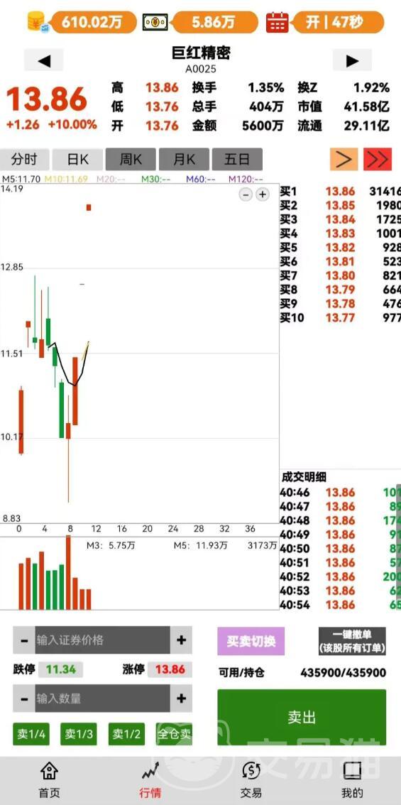 股市操盘手手游公测时间揭晓 股市操盘手手游上线日期公布