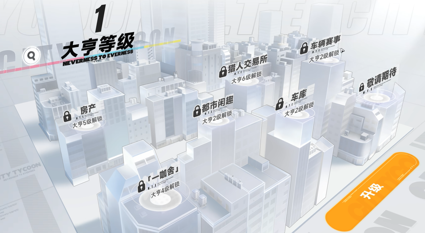 异环都市大亨玩法详解 异环都市大亨核心机制与经营策略全解析