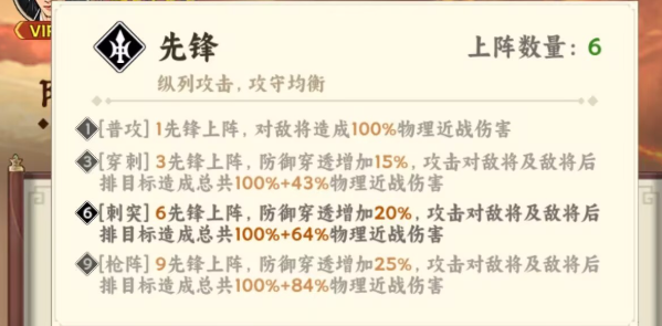 雄心之上先锋玩法攻略 雄心之上先锋角色培养与实战技巧详解