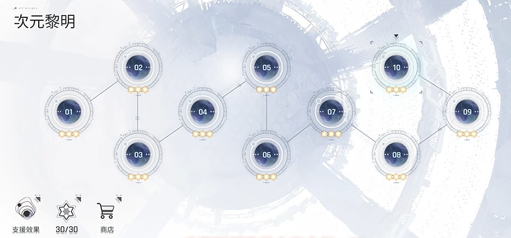 卡厄思梦境深渊第八层通关攻略 卡厄思梦境国服深渊高效率打法详解