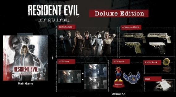 生化危机9 安魂曲豪华版礼包内容详解 生化危机9豪华版包含物品清单