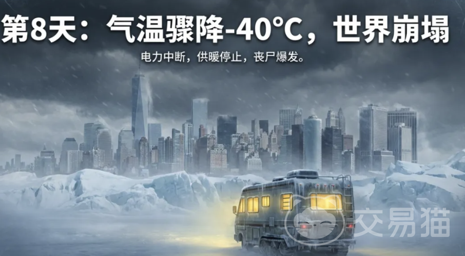 末世生存我有一辆房车怎么玩 末世房车生存玩法指南