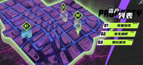 霓虹人生是买断制游戏吗 霓虹人生付费模式全面解析