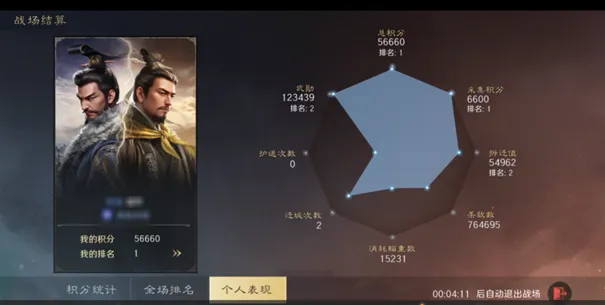 三国谋定天下王业之争积分玩法攻略 三国谋定天下王业之争高分速成技巧