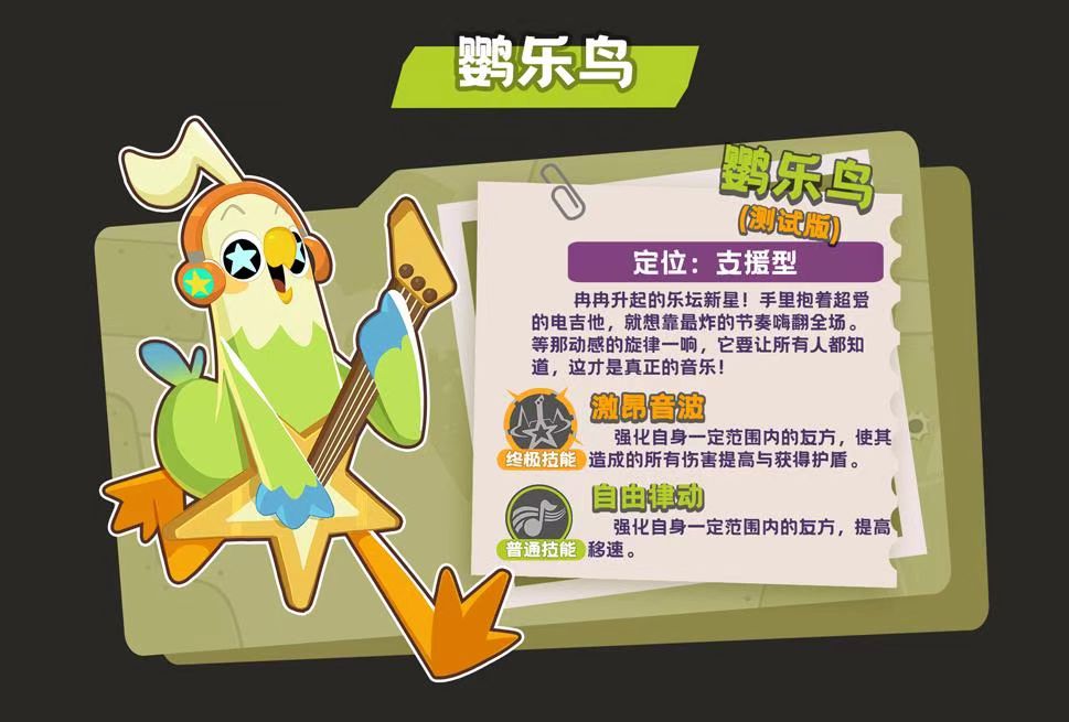 嘎嘎射击鹦乐鸟 嘎嘎射击鹦乐鸟角色技能详解与实战技巧