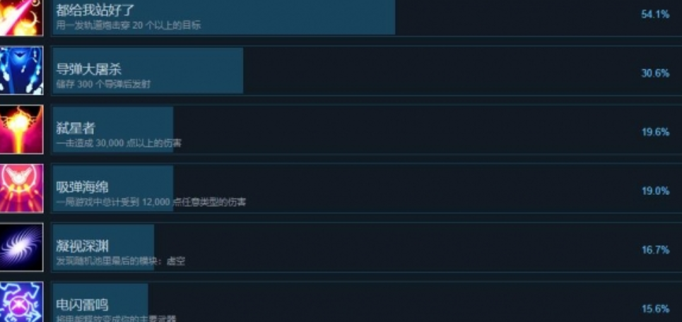 新星漂移成就怎么获取 新星漂移全成就解锁条件与速通指南