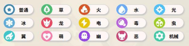 洛克王国属性克制表 洛克王国全属性相克关系详解