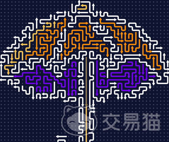 箭头消图案好玩吗 箭头消图案核心玩法与模式详解