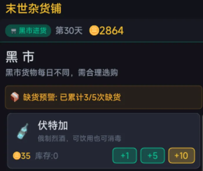 末世杂货铺好玩吗 末世杂货铺游戏玩法与特色介绍